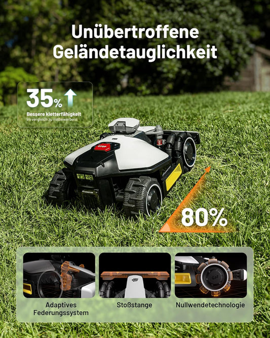 Mammotion LUBA Mini AWD 800 Mähroboter – Intelligenter Allround-Rasenpflegeautomat mit 4G, Virtuellem Zaun und Offroad-Fähigkeit für bis zu 1500 m²